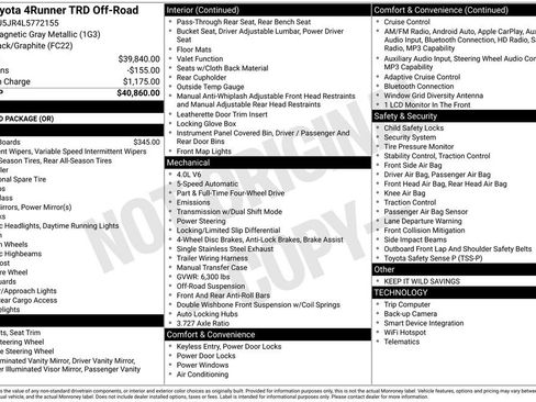 Used 2020 Toyota 4Runner TRD Off-Road image 9