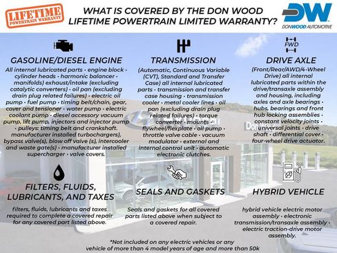 Used 2024 Tesla Cybertruck AWD Crew Cab image 6