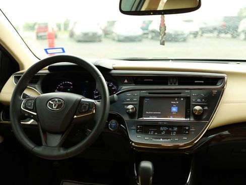 Used 2015 Toyota Avalon XLE Premium image 30