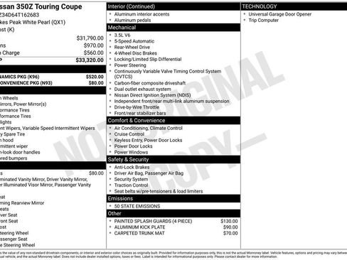 Used 2004 Nissan 350Z Touring w/ Aerodynamics Pkg image 2