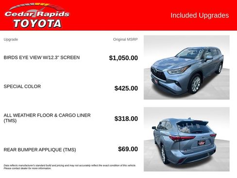Used 2021 Toyota Highlander Limited AWD/4WD image 6