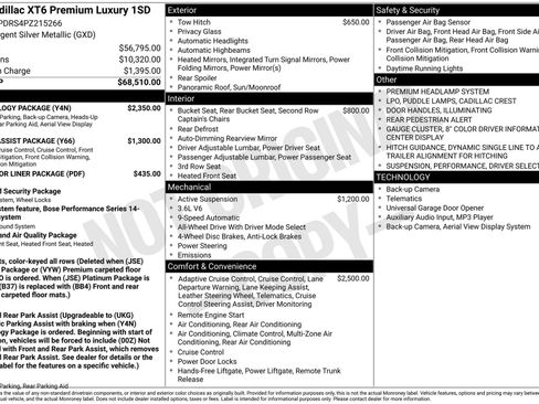 Certified 2023 Cadillac XT6 Premium Luxury w/ Technology Package image 43