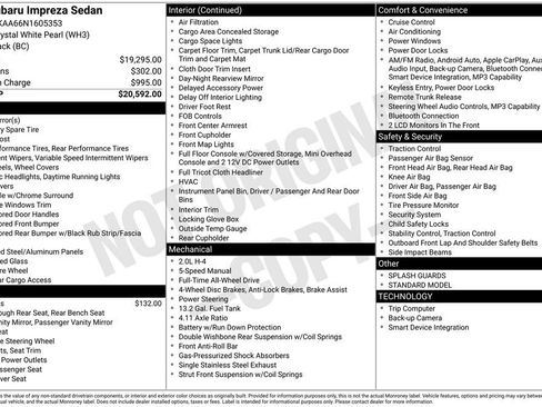 Used 2022 Subaru Impreza 2.0i image 26