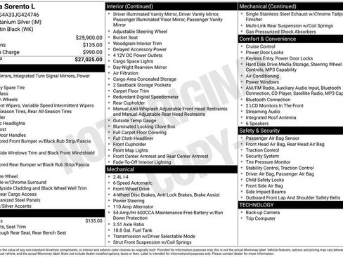 Used 2018 Kia Sorento L image 22