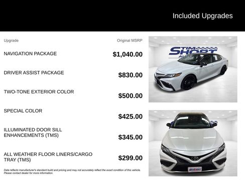 Used 2024 Toyota Camry XSE w/ Navigation Package FWD image 2