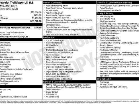 Used 2021 Chevrolet TrailBlazer LS image 25