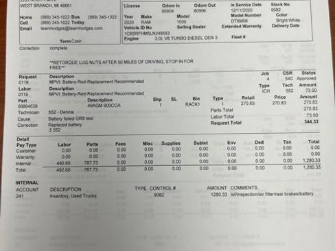 Used 2020 RAM 1500 Limited image 5