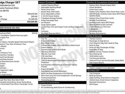 Used 2022 Dodge Charger SXT image 7