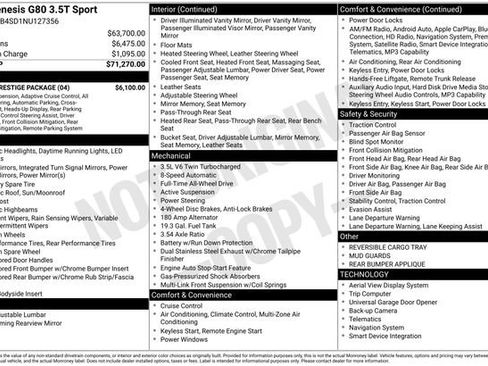 Used 2022 Genesis G80 3.5T Sport w/ Sport Prestige Package image 4