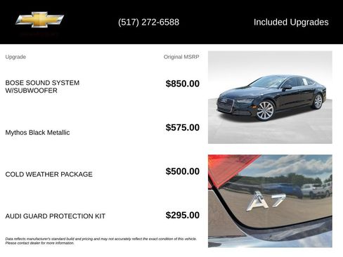 Used 2016 Audi A7 3.0T Premium Plus w/ Cold Weather Package AWD/4WD image 5