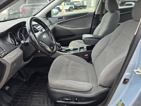 Used 2012 Hyundai Sonata GLS w/ Popular Equipment Pkg FWD image 16