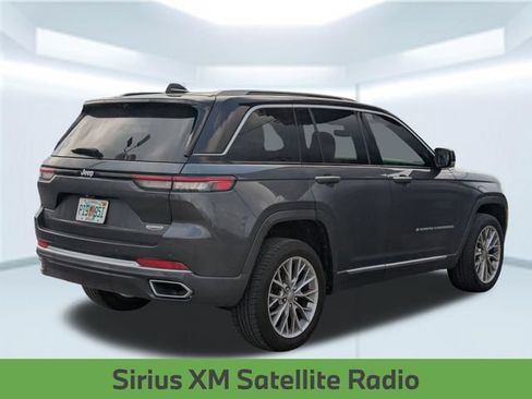 Used 2022 Jeep Grand Cherokee Summit w/ Adv Protech Group IV RWD image 6