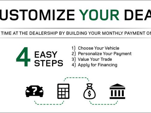 Certified 2025 Land Rover Range Rover Sport Dynamic SE image 4