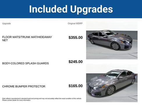 Used 2023 Nissan Altima 2.5 SV image 5