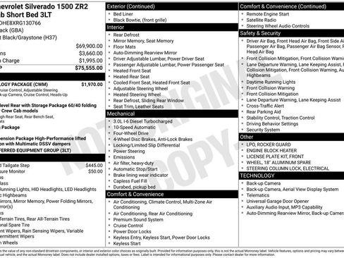 Used 2024 Chevrolet Silverado 1500 ZR2 w/ Technology Package image 7