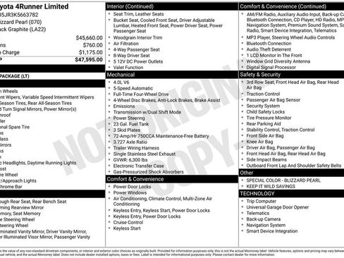 Used 2019 Toyota 4Runner Limited image 11