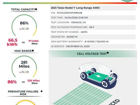 Used 2021 Tesla Model Y Long Range AWD/4WD image 4