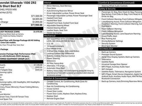 Used 2023 Chevrolet Silverado 1500 ZR2 w/ Technology Package AWD/4WD image 31