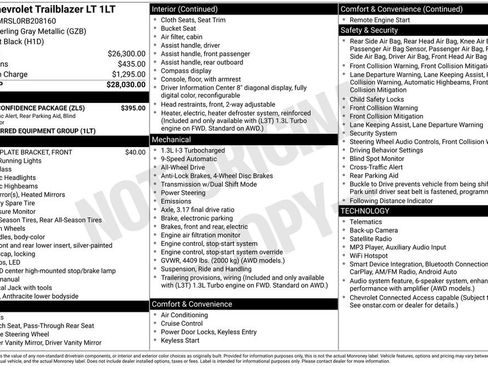 Certified 2024 Chevrolet TrailBlazer LT w/ Driver Confidence Package AWD/4WD image 32