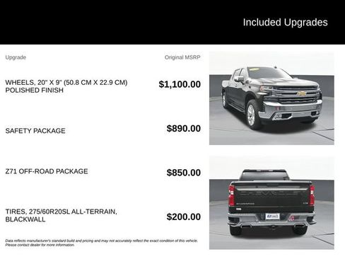 Used 2020 Chevrolet Silverado 1500 LTZ w/ Safety Package AWD/4WD image 9