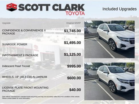 Used 2022 Chevrolet Equinox Premier AWD/4WD image 8