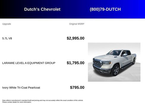 Used 2022 RAM 1500 Laramie AWD/4WD image 5