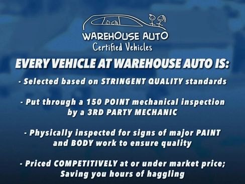 Used 2024 Ford Edge SEL w/ Convenience Package AWD/4WD image 2