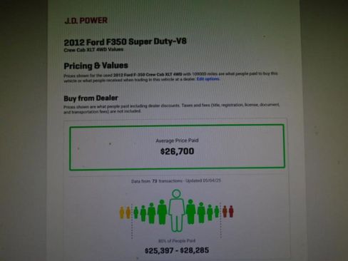 Used 2012 Ford F350 XLT w/ Camper Pkg image 10