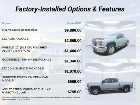 Used 2020 Chevrolet Silverado 3500 LTZ w/ LTZ Plus Package AWD/4WD image 3