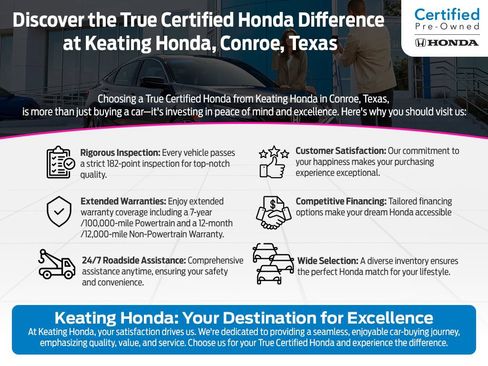 Used 2024 Honda Accord EX image 6