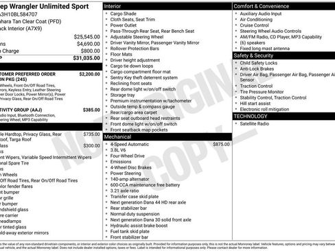 Used 2011 Jeep Wrangler Unlimited Sport AWD/4WD image 35