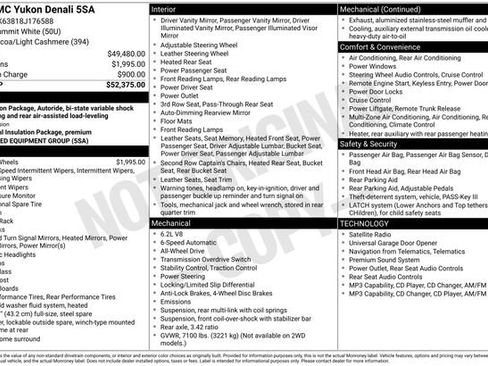 Used 2008 GMC Yukon Denali AWD/4WD image 3