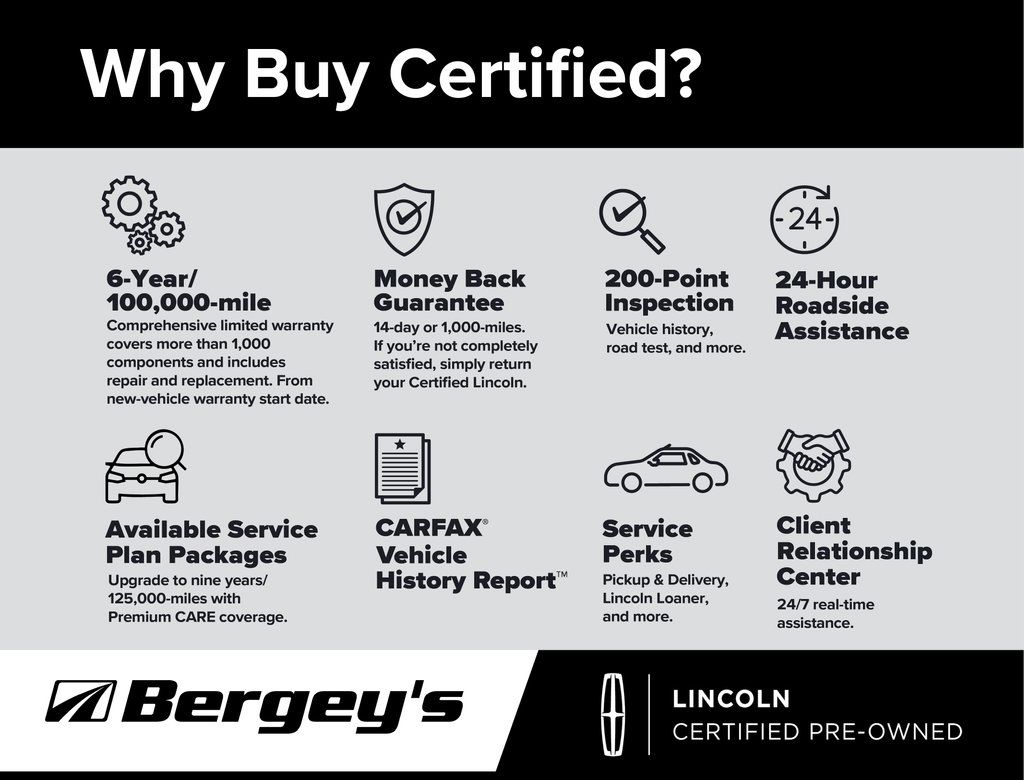 Certified 2022 Lincoln Corsair Reserve w/ Equipment Group 201A AWD/4WD image 7