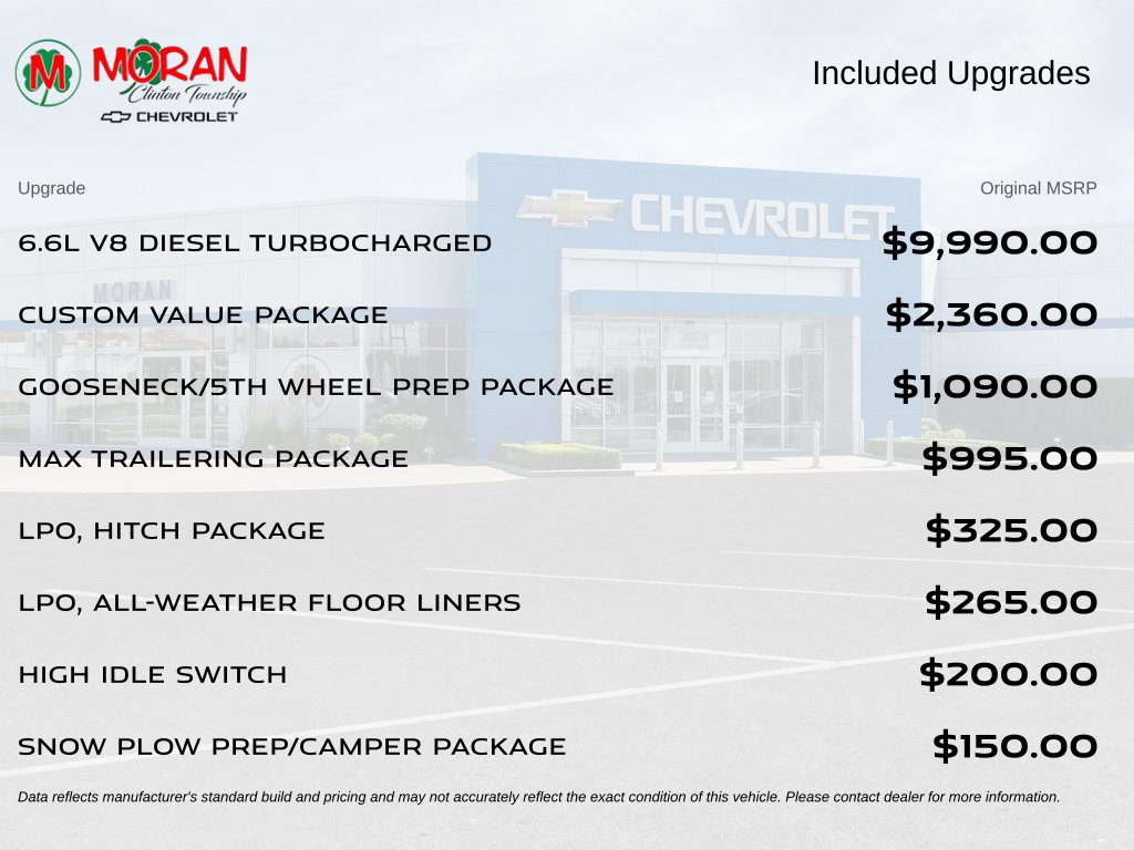 Used 2025 Chevrolet Silverado 2500 Custom w/ Custom Value Package AWD/4WD image 5