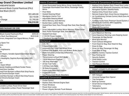 Used 2023 Jeep Grand Cherokee Limited AWD/4WD image 39