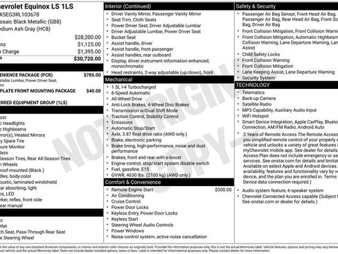 Certified 2024 Chevrolet Equinox LS w/ LS Convenience Package AWD/4WD image 5