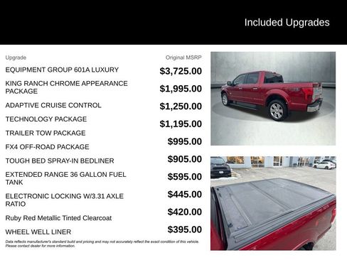 Used 2019 Ford F150 King Ranch w/ Equipment Group 601A Luxury image 4