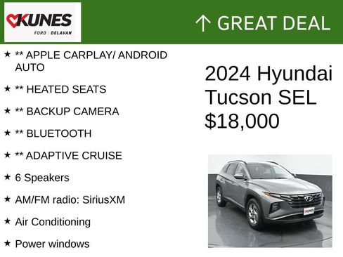 Used 2024 Hyundai Tucson SEL image 2
