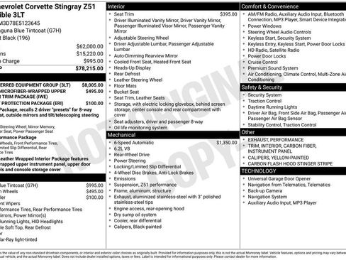 Used 2014 Chevrolet Corvette Z51 w/ 3LT Preferred Equipment Group image 5
