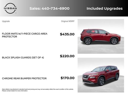 Certified 2023 Nissan Rogue SV AWD/4WD image 8
