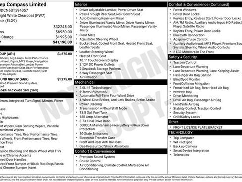 Certified 2025 Jeep Compass Limited w/ Elite Group image 4
