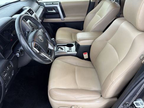 Used 2021 Toyota 4Runner SR5 Premium w/ Moonroof Package RWD image 5