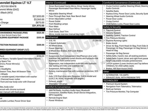 Used 2014 Chevrolet Equinox LT w/ Driver Convenience Package AWD/4WD image 3