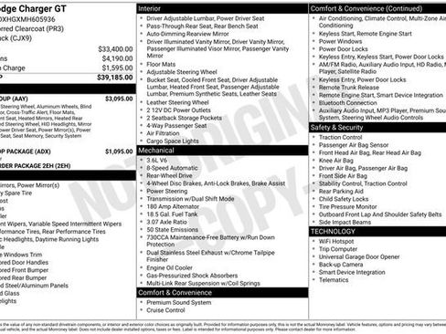 Used 2021 Dodge Charger GT w/ Plus Group image 1