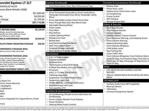 Used 2020 Chevrolet Equinox LT w/ Midnight Edition AWD/4WD image 42