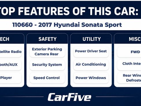 Used 2017 Hyundai Sonata Sport w/ Cargo Package FWD image 26