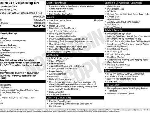 Certified 2023 Cadillac CT5 V Blackwing image 32