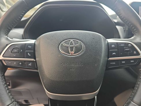 Used 2024 Toyota Grand Highlander AWD Hybrid image 23