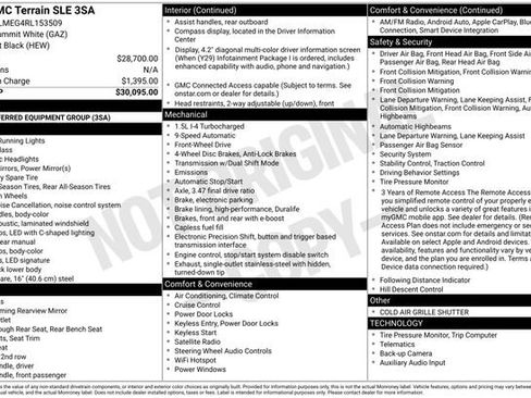 Used 2024 GMC Terrain SLE image 6