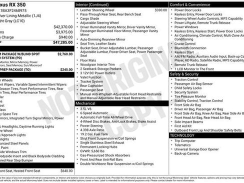 Used 2015 Lexus RX 350 AWD image 1
